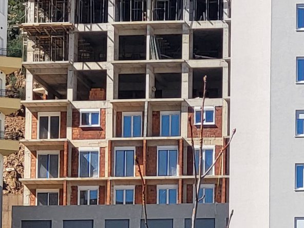 montenegro real estate investment