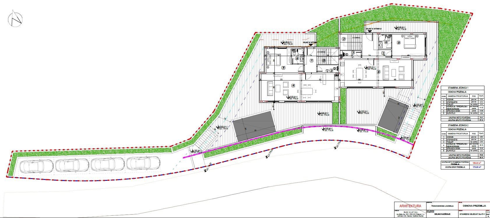 houses in montenegro