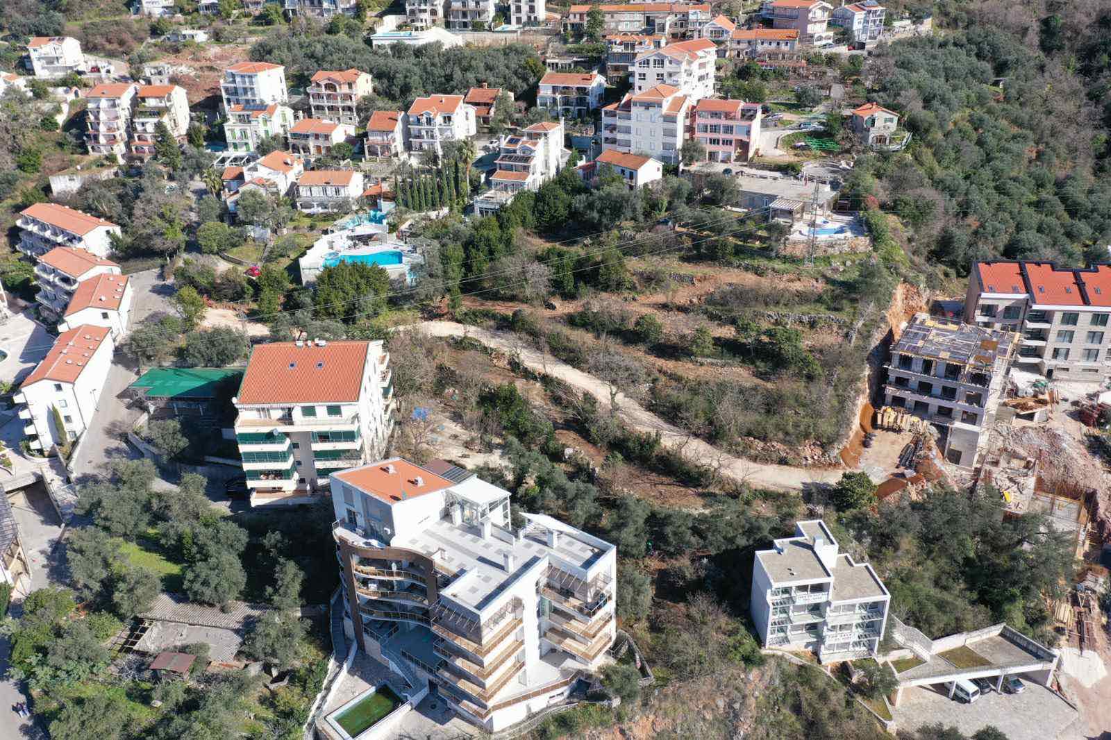 montenegro property investment