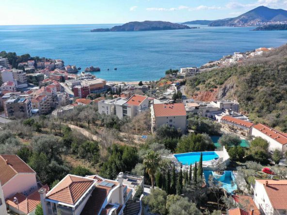 montenegro property investment