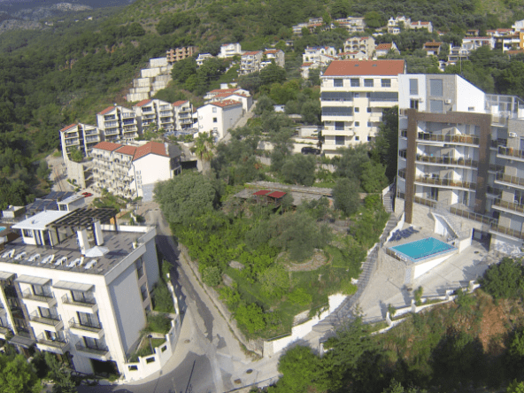 montenegro property investment
