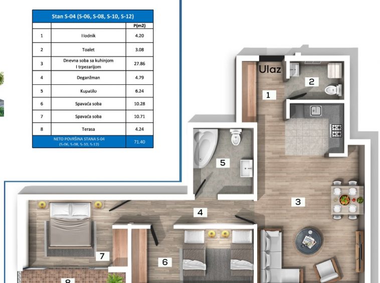 Developer apartments in Becici