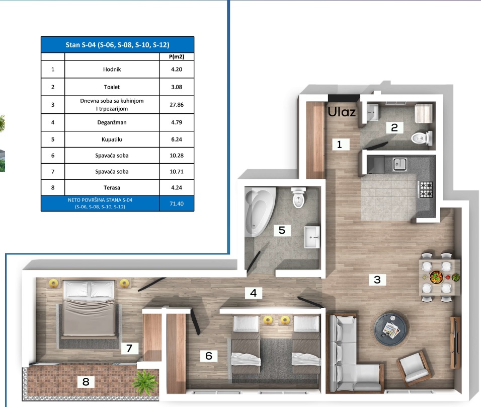 Developer apartments in Becici
