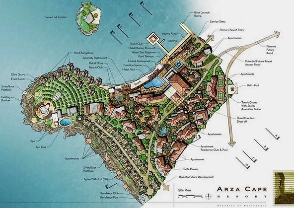 montenegro property investment