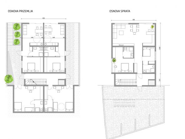 waterfront property in montenegro