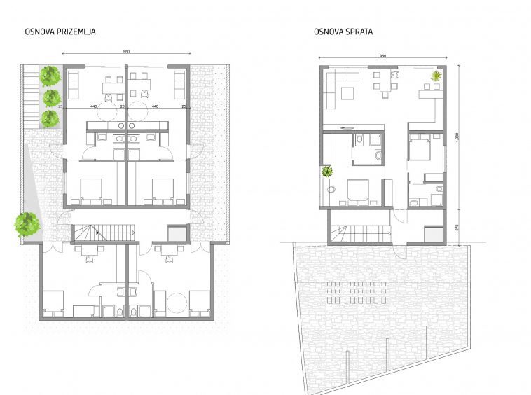 waterfront property in montenegro