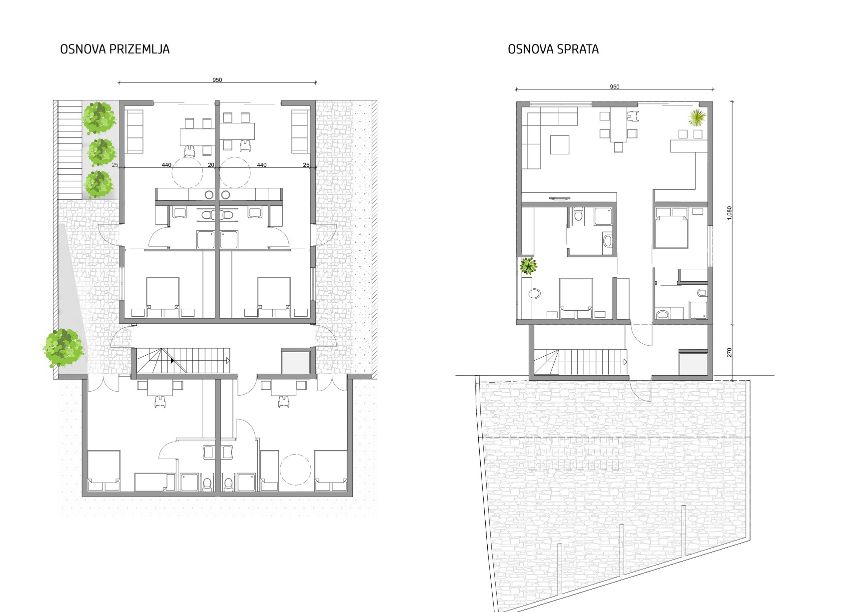 waterfront property in montenegro