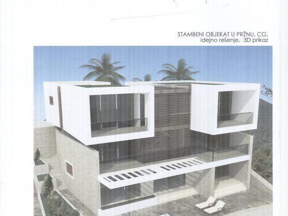 montenegro real estate investment