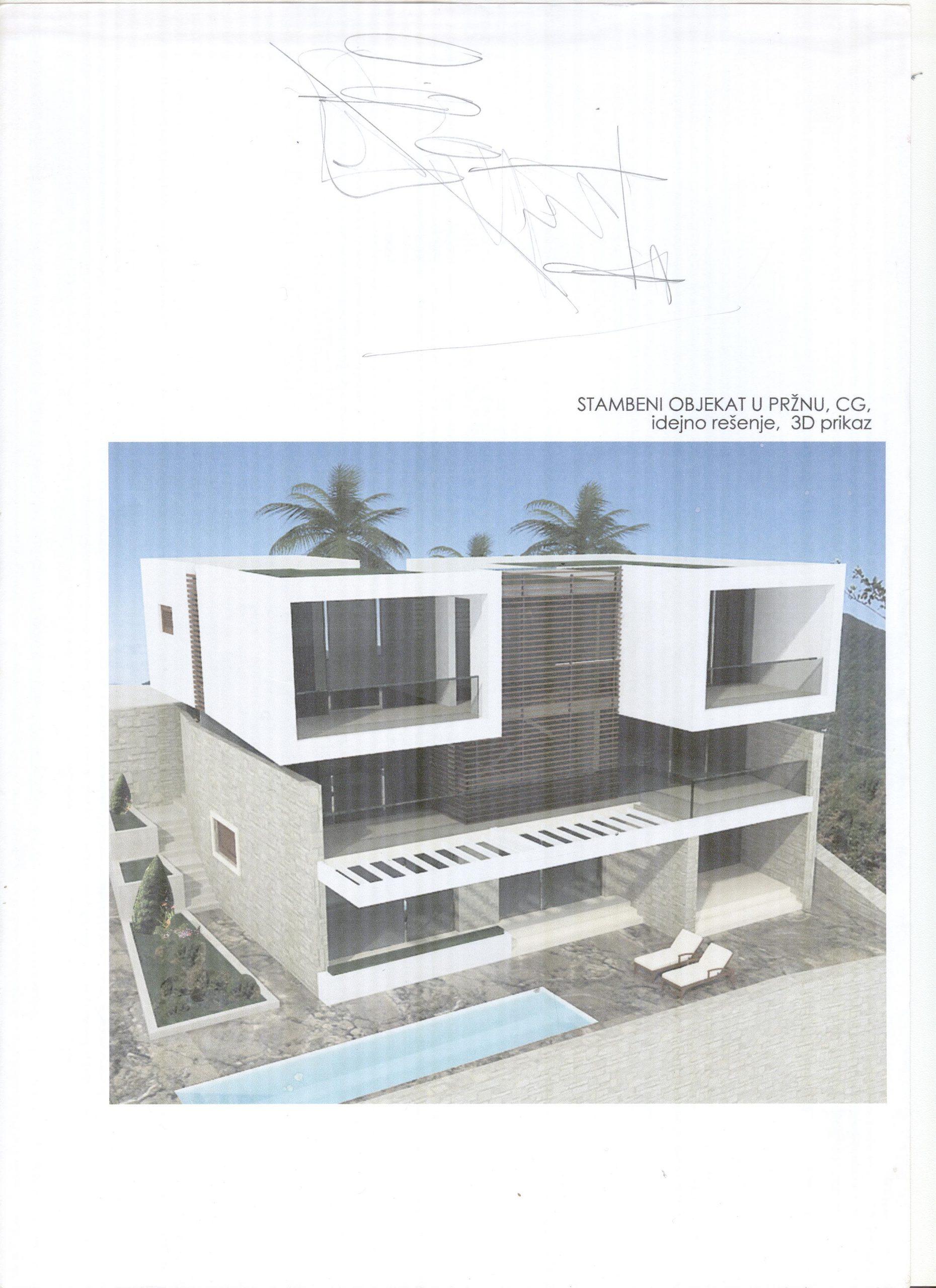 montenegro real estate investment