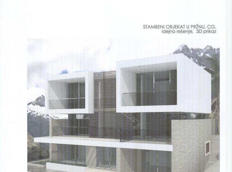 montenegro real estate investment