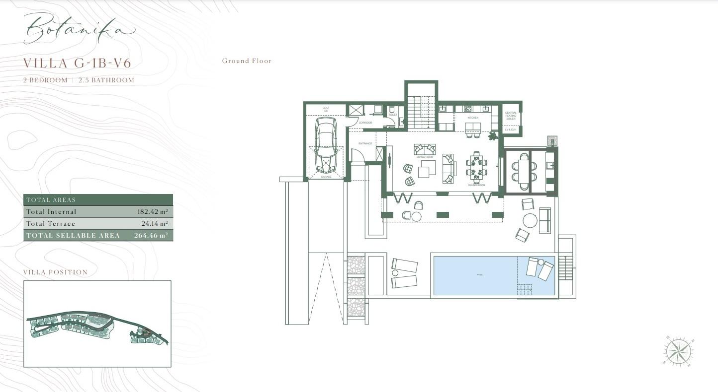 lustica bay real estate