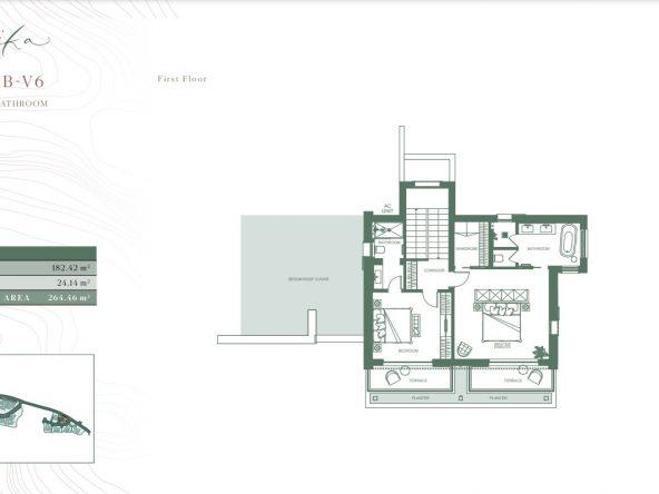 lustica bay real estate