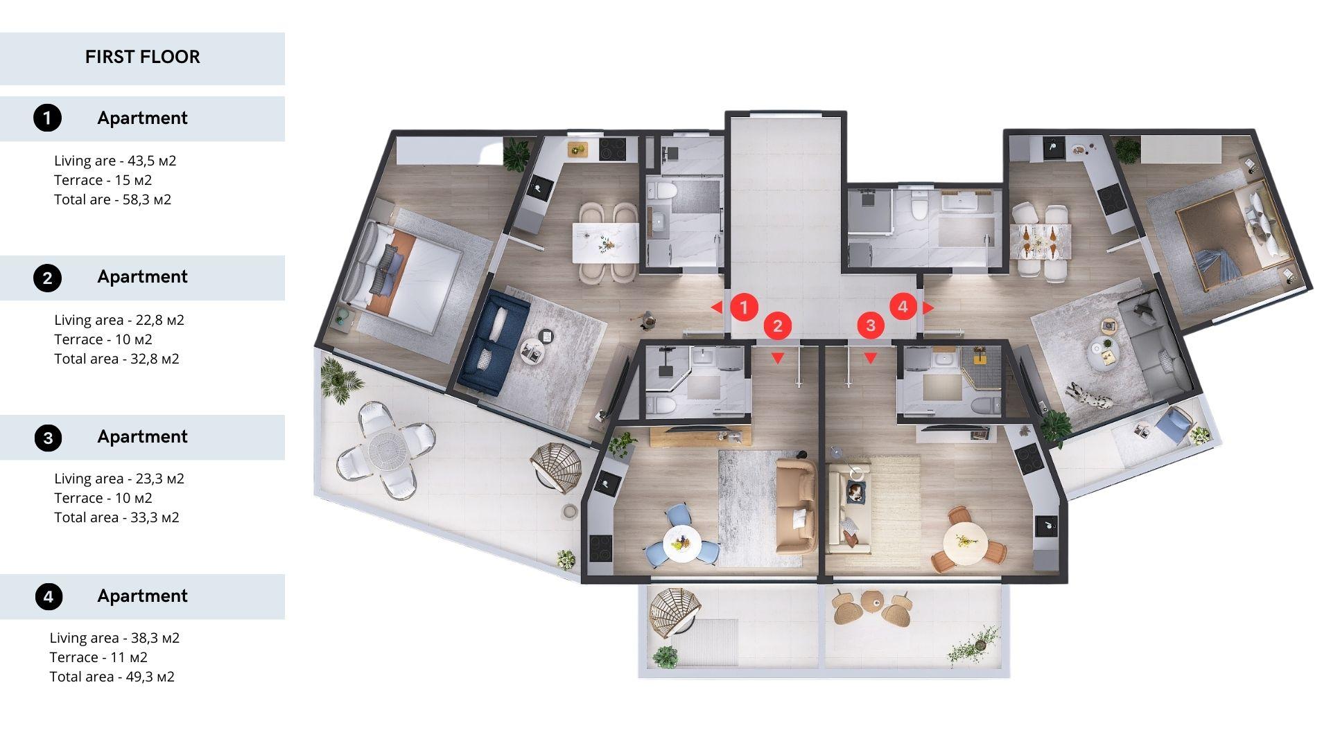 tivat apartments for sale