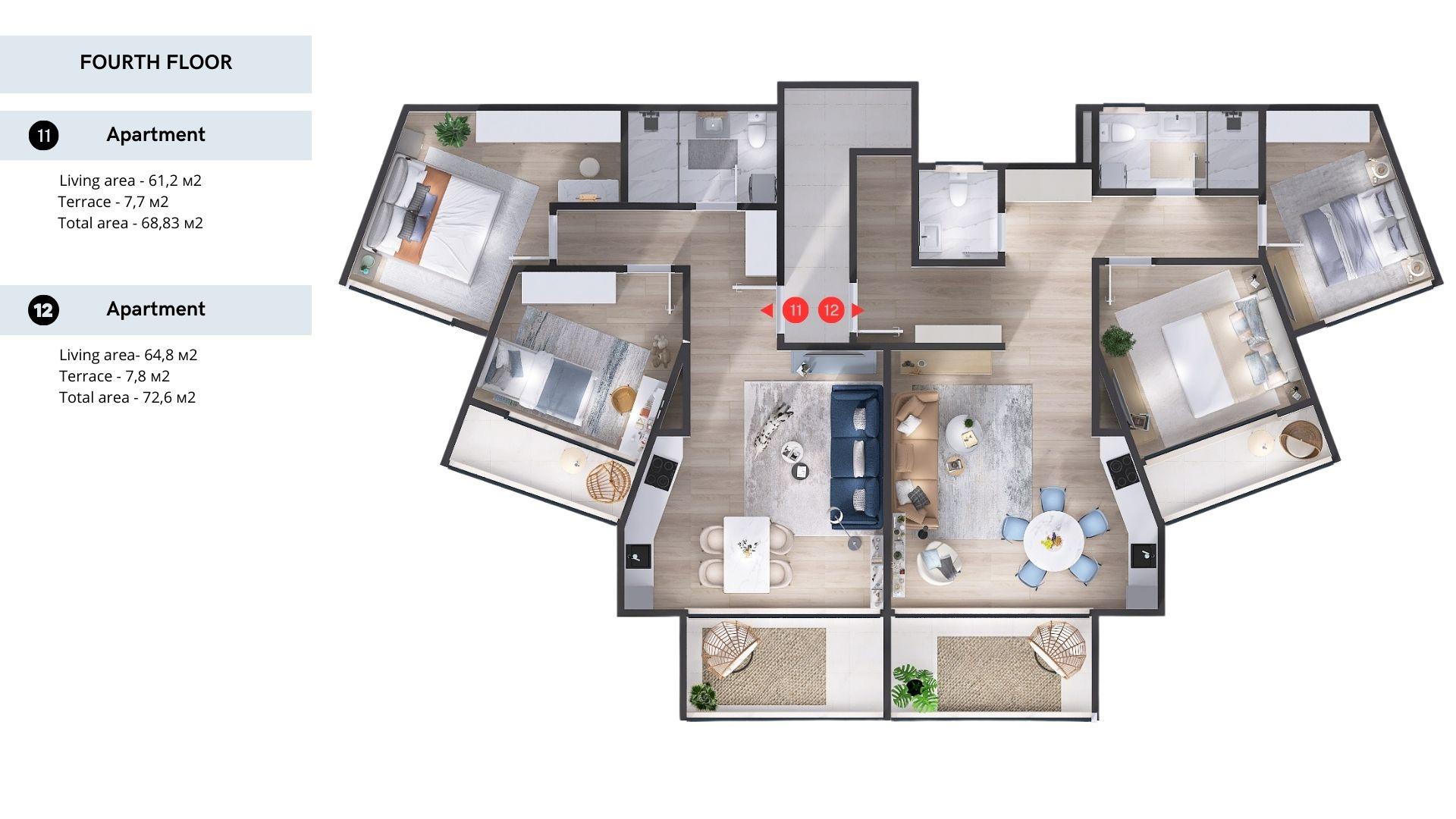 tivat apartments for sale