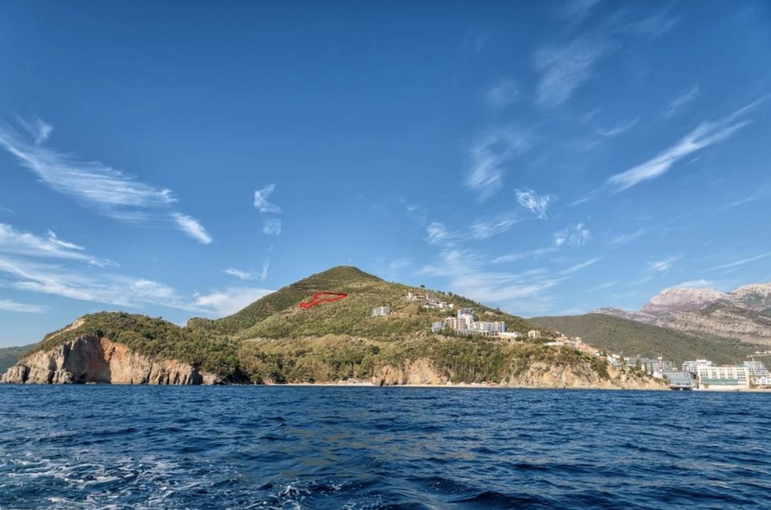 development montenegro