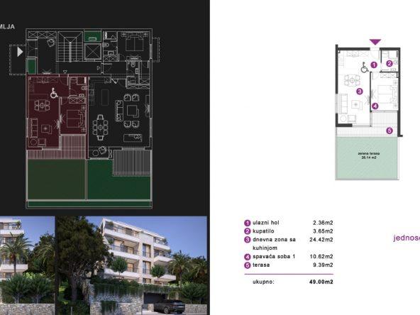 buy a penthouse in Tivat