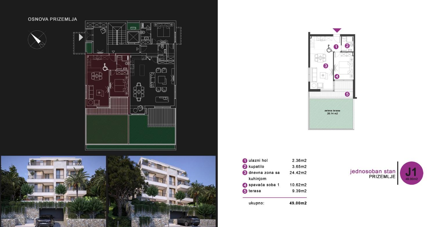 buy a penthouse in Tivat