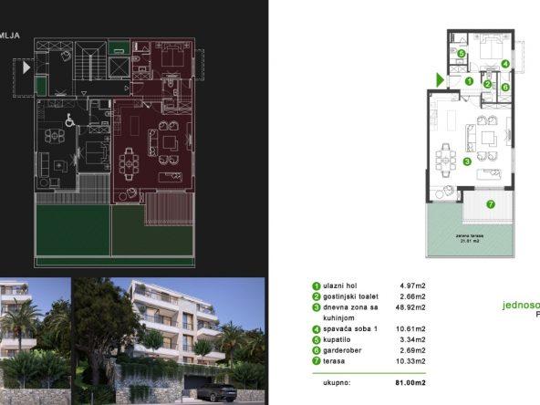 buy a penthouse in Tivat