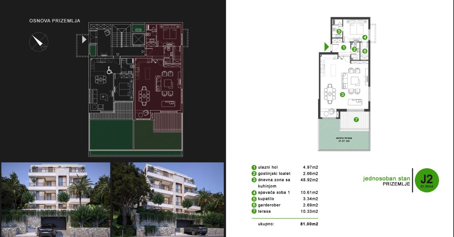 buy a penthouse in Tivat