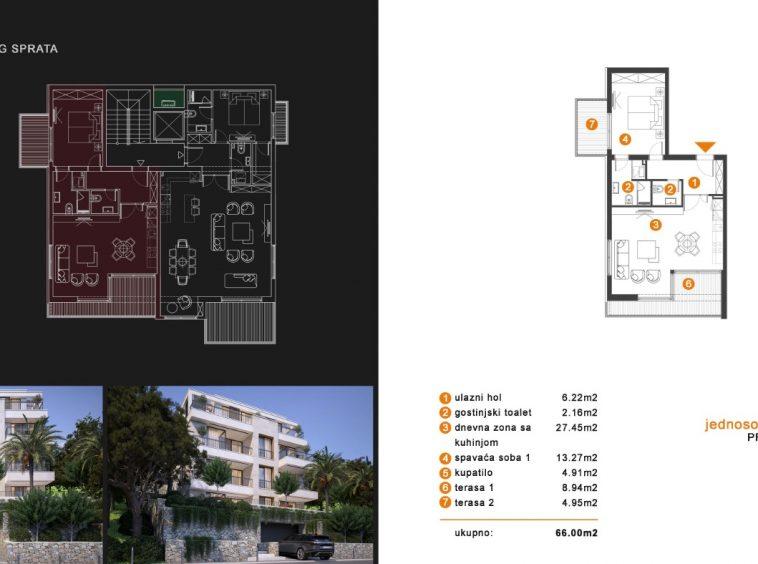 buy a penthouse in Tivat