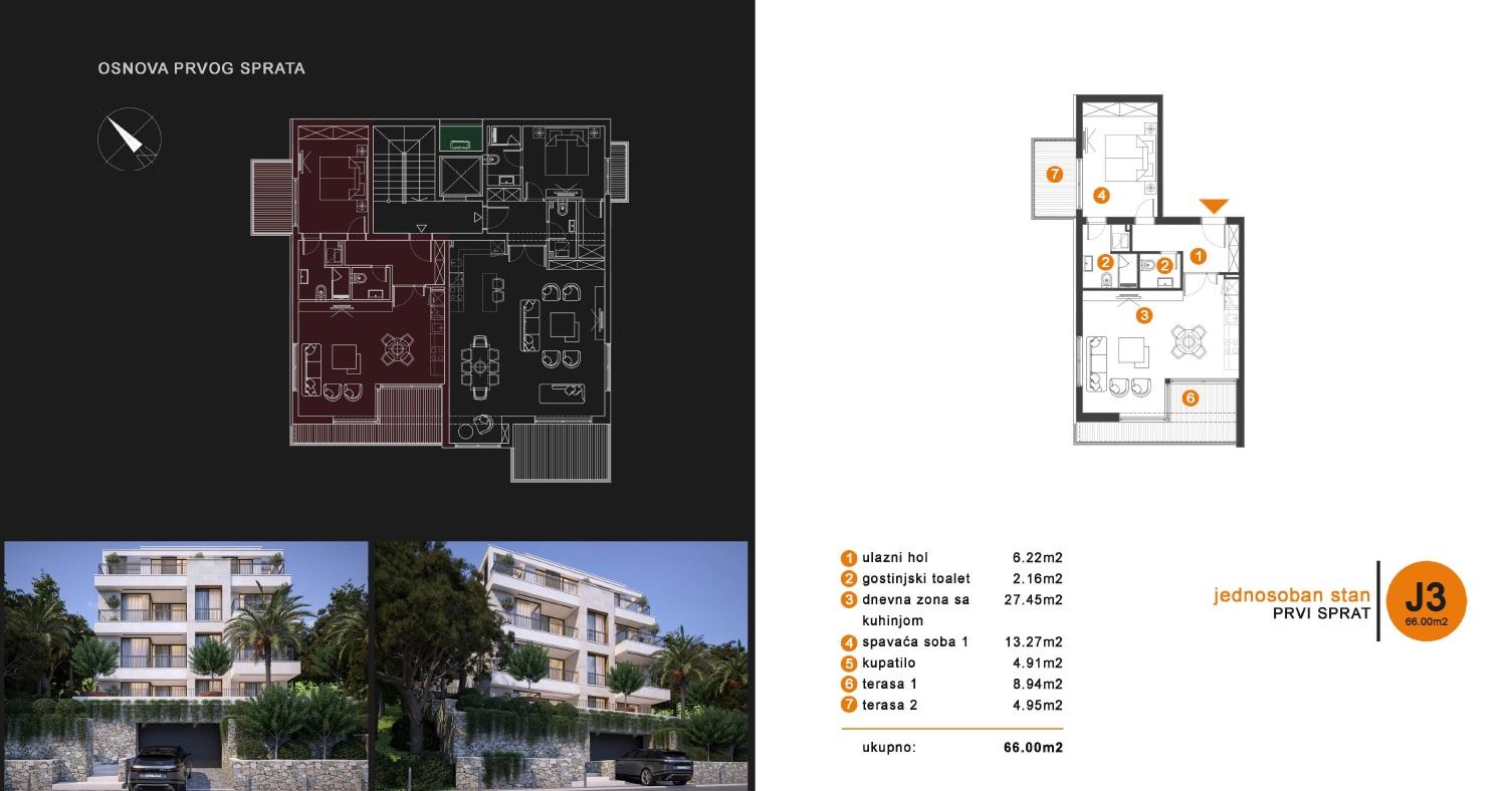 buy a penthouse in Tivat