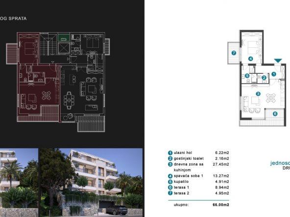 buy a penthouse in Tivat