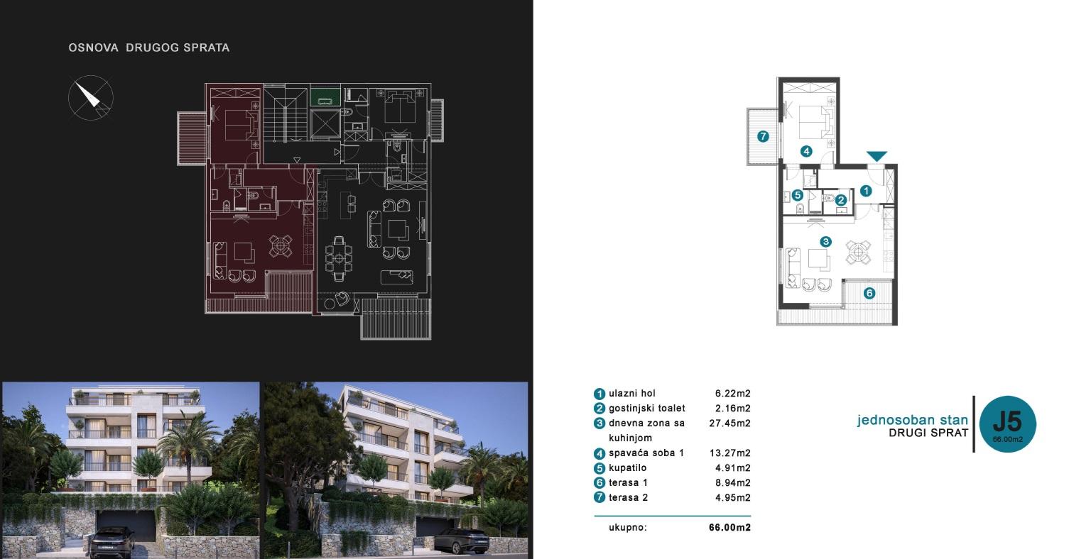 buy a penthouse in Tivat