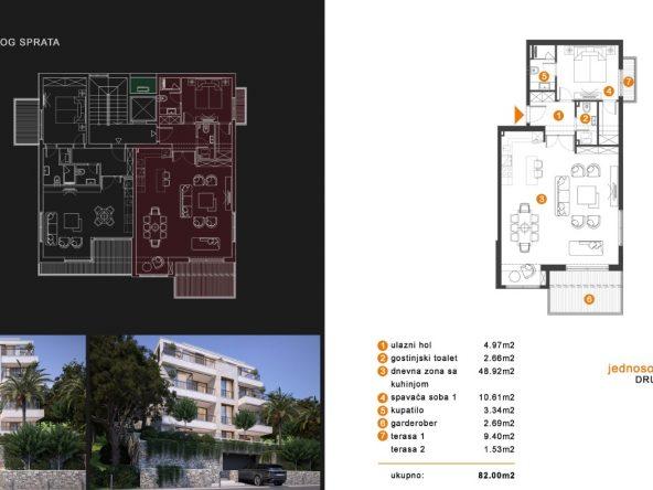 buy a penthouse in Tivat
