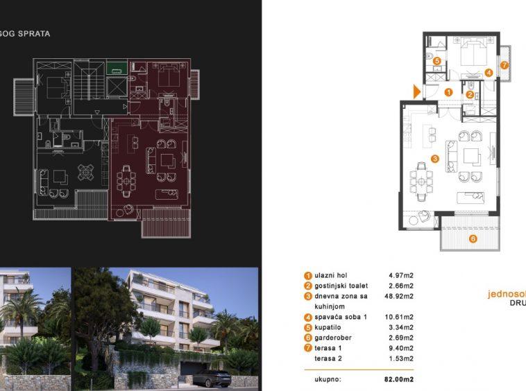 buy a penthouse in Tivat