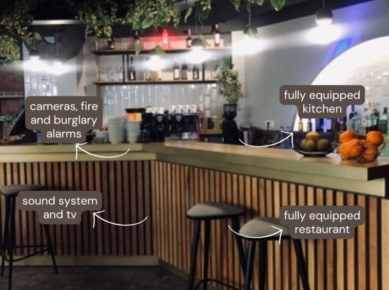 buy restaurant in budva